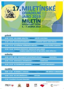 Miletín program
